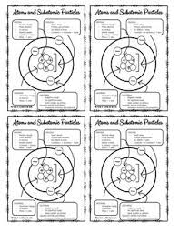 atoms and subatomic particles anchor chart by stick with science