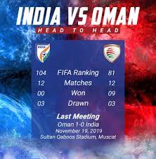 About the match india vs oman live score (and video online live stream) starts on 2021/03/25 at 13:45:00 utc time in international friendly. Hfzwxu292u Um