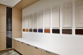 a guide for buying new kitchen cabinets