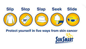 They are highly protective of themselves and guard against emotional hurt and rejection from others. Be Sunsmart This Summer At Work Workingwise