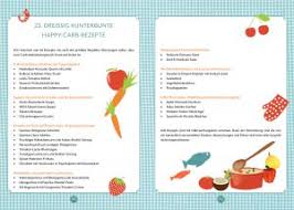 Diabetes Typ 2 Nicht Mit Mir Diabetes Und Low Carb Ratgeber Und Kochbuch Happy Carb