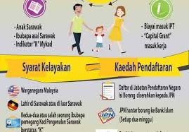 Dengan lengkapnya perlengkapan bayi yang sudah anda siapkan, maka proses perawatan pada bayi menjadi lebih mudah. Rm1000 Insentif Untuk Bayi Baru Lahir Efs Mohon Dan Daftar Sekarang 2 Kerja Kosong Kerajaan