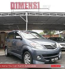 Cari penawaran terbaik untuk mobil bekas toyota avanza 2004. Dimensi My Jual Beli Kereta Terpakai Sell Your Car To Dimensi My Car Wanted High Trade In Price