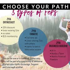 3 Ways To Rep Zyia From Saving Money To Making An Income Choose Your Path Business Builders How To Become