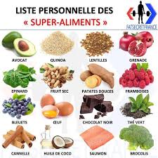 Raspberry Ketone Ou Cetone De Framboise Les Veritables Faits Prouves Les Super Aliments Alimentation Alimentation Et Sante
