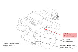 Toyotanation forum is a community dedicated to all toyota models. Best Toyota 2002 Toyota Camry Oxygen Sensor
