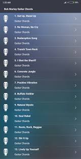 Bob marley guiltiness sheet music : Bob Marley Songs Full Albums Apk 2 2 Download For Android Download Bob Marley Songs Full Albums Apk Latest Version Apkfab Com