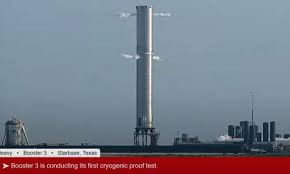 May 24, 2021 · spacex's nasa hls contract is safe (for now) but major uncertainty still remains. Spacex News Teslarati