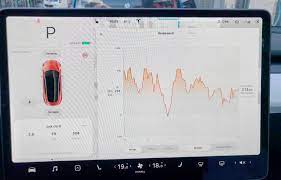 testfahrt im tesla model 3 captain gadget