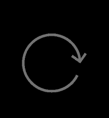 Mid Term Review of the Fiji Education Program