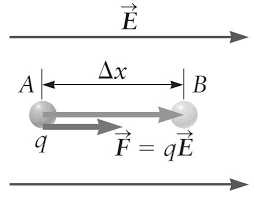 Pin On Electrical And Electronics