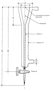 We did not find results for: Eur Lex 02008r0440 20120723 En Eur Lex
