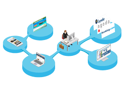 Hotel Channel Manager Hotel Distribution System Hotel Management Hotel Management