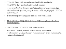 Mengenal pasti ayat aktif dan ayat pasif berpandukan gambar dan teks. Pph Psl 23 4 Ayat 2 Dan 26