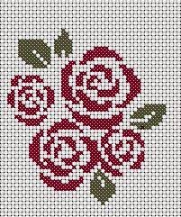 We did not find results for: Sew Simple Dress Free Cross Stitch Roses Bordado Ponto Cruz Ponto Cruz Pequeno Padrao De Pontos