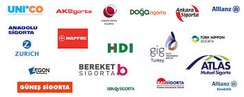 Compare alaska health plans side by side, get health insurance quotes, apply online and find affordable health insurance today. Turkish Health Insurance For Turkey Residence Permit Id Card Turkish Residence Permit Visa