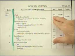 Here we discuss how to make journal entries in accounting along with detailed explanations. Journal Entry Creation Youtube