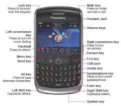 An oldie but a goodie! Blackberry Curve 8900 Help And Support T Mobile Support