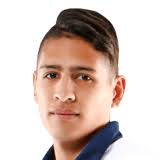 Eric Ramírez EA FC FIFA 24 Career Mode