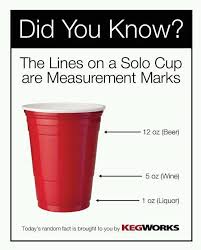 Safe Alcohol Use Program Solo Cup Measuring Good To Know Solo Cup Drinks