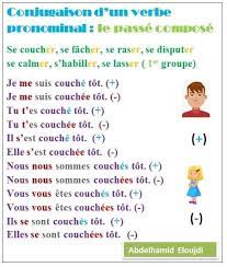 Gérondif passé du verbe disputer. Conjugaison D Un Verbe ØµÙØ­Ø© Ø§Ù„Ø§Ø³ØªØ§Ø° Ø¹Ø²ÙŠØ² Ø§Ù„ÙˆØ±Ø¯ÙŠ Facebook