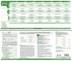 Jenny Craig 1700 2300 Calorie Menu Week 1 Jenny Craig Menu Jenny Craig Jenny Craig Diet Plan