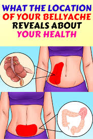What The Location Of Your Bellyache Reveals About Your Health In 2020 Health Leg And Glute Workout Health And Beauty