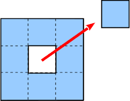 The sierpiński triangle (sometimes spelled sierpinski), also called the sierpiński gasket or sierpiński sieve, is a fractal attractive fixed set with the overall shape of an equilateral triangle, subdivided recursively into smaller equilateral triangles. Sierpinski Teppich Mathetreff Online