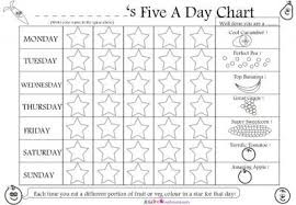 5 A Day Food Chart Reward Charts Netmums Chart Food