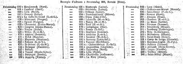 Soldats de la 2ème division blindée. Haspres Prisonniers De La Seconde Guerre Mondiale