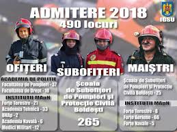 Locuri La È™colile De Pompieri Din Romania Pentru Tinerii Din Republica Moldova Si Palestina Timp Romanesc