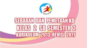Selengkapnya ki dan kd bahasa inggris untuk kelas 1, 2, 3, 4, 5, dan 6 sd/mi sesuai kurikulum 2013 (k13) revisi terbaru dapat didownload melalui link berikut Sk Kd Kelas 2 Sd Semester 1 Kherysuryawan Id