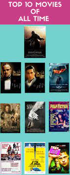 Shorts, tv movies, and documentaries are not included; Top 10 Movies Of All Time Imdb Rating Visual Ly