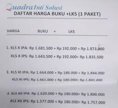 Dris tasari penerbit pusat kurikulum dan. Sebelum Digratiskan Toko Buku Quadra Sempat Jadi Anak Emas Sma Se Tangsel Nonstopnews Id