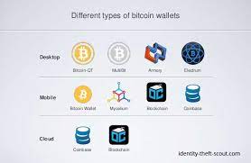 Supporting windows, mac, linux, etc. Why Crypto Provider Wallets Matter In The Age Of Cryptocurrency