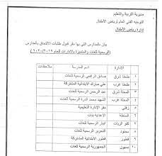 ونشرت مديرية التربية والتعليم بمحافظة الجيزة نتيجة التقدم على المدارس والتى انتهت الشهر الماضى، حيث يتم إدخال الرقم القومى الطفل المدون بشهادة ميلاده، وذلك من خلال موقع موضوعات متعلقة. Ù…Ø­Ø§ÙØ¸ Ø§Ù„ØºØ±Ø¨ÙŠØ© ÙŠÙ†Ø§Ù‚Ø´ Ø¢Ù„ÙŠØ§Øª Ù‚Ø¨ÙˆÙ„ Ø§Ù„Ø·Ù„Ø§Ø¨ Ø¨Ø±ÙŠØ§Ø¶ Ø§Ù„Ø£Ø·ÙØ§Ù„ ÙˆØ§Ù„ØµÙ Ø§Ù„Ø£ÙˆÙ„ Ø§Ù„Ø§Ø¨ØªØ¯Ø§Ø¦ÙŠ ØµÙˆØ± Ø¨ÙˆØ§Ø¨Ø© Ø§Ù„Ø£Ù‡Ø±Ø§Ù…
