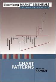 How Technical Analysis Works Bruce Kamich Pdf Proprietary