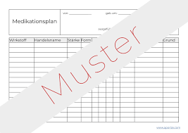 Wo finde ich einen einfachen medikamentenplan zum ausfüllen und ausdrucken? Alles Infos Zum Medikationsplan Inklusive Pdf Medikationsplan Muster