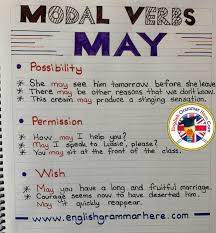 English Modal Verbs May Example Sentences Possibility She May See Him Tomorrow Before She Leave English Vocabulary Words English Grammar Learn English Words