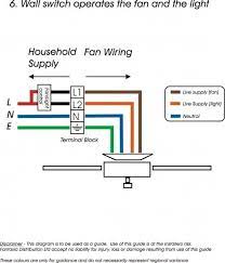 The switch positions on both ceiling fan remote units must match. Ceiling Fan Installation Wiring Diagram Ceiling Fan Wiring Fan Light Wall Switch
