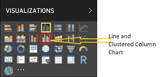 Hodentekmsss Creating Combo Charts In Power Bi