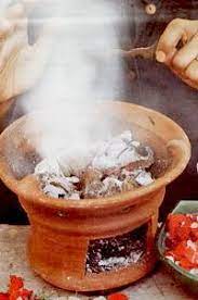 Free online translation from french, russian, spanish, german, italian and a number of other languages into english and back, dictionary with transcription, pronunciation, and examples of usage. Kemenyan Traditional Aroma Therapy In Indonesia Sheilayundha