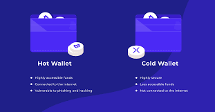 Need help finding a bitcoin wallet? Hot Wallet Vs Cold Wallet What S The Difference Coingate