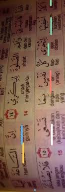 « quran surat 'abasa ayat 19 | quran surat 'abasa ayat 21 » Hukum Tajwid Surat At Taha 20 15 Butuh Banget Brainly Co Id