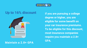 We did not find results for: 4 Types Of Insurance Every College Student Needs Pawson