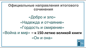 Itogovoe Sochinenie 2019 2020 Uchebnyj God Youtube