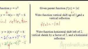 Comments 1 midterm review 2 answer key. 4 1 Transformations Pre Calculus
