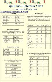 quilt sizing chart quilts quilt sizes quilting tips