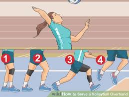 How To Serve A Volleyball Overhand Volleyball Tryouts Volleyball Workouts Volleyball Training