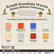 Maybe you would like to learn more about one of these? Kenali Kosakata Warna Dalam Bahasa Indonesia Indonesia Baik